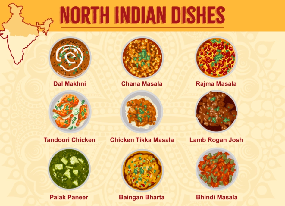 best North Indian food