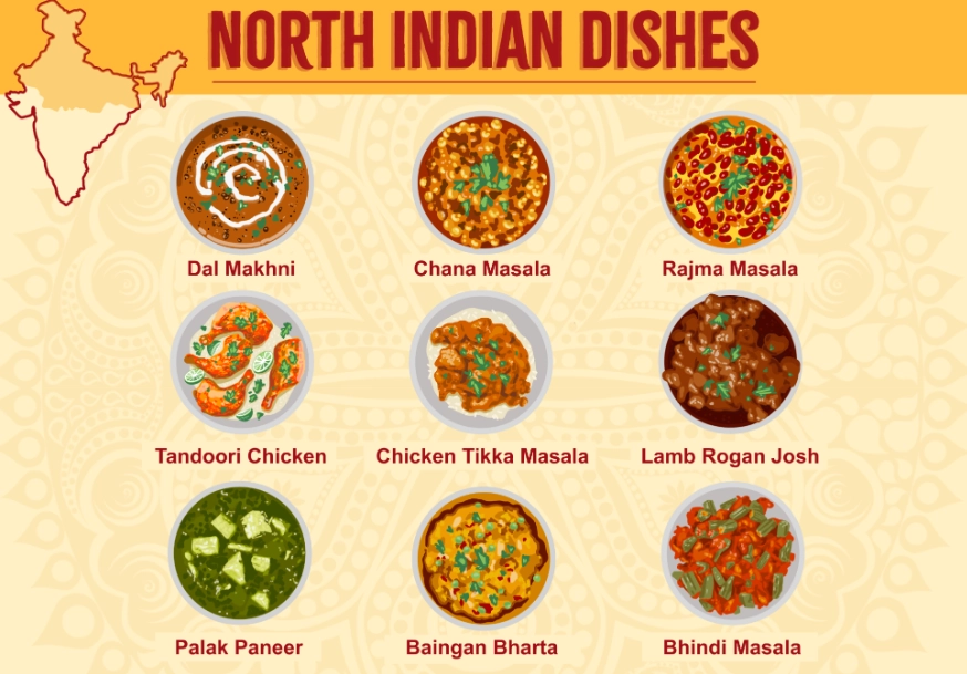 A Complete Guide to Traditional North Indian Vegetarian Dishes & Where to Eat